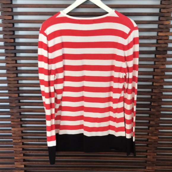 🙉 Reference Point sweater - Picture 4 of 6